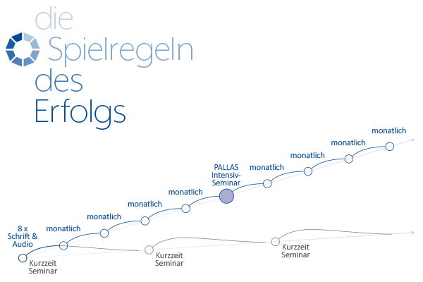 PALLAS-Seminare - Die Spielregeln des Erfolgs